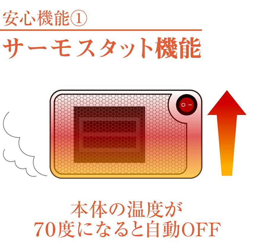 ミニセラミックヒーター ホワイト NBC006WH