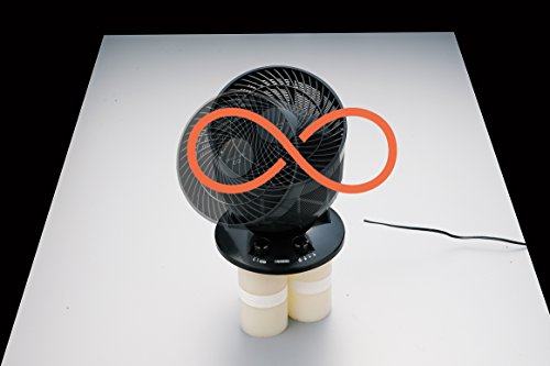 ツインバード サーキュレーター 3D 0384al KJ-D997B