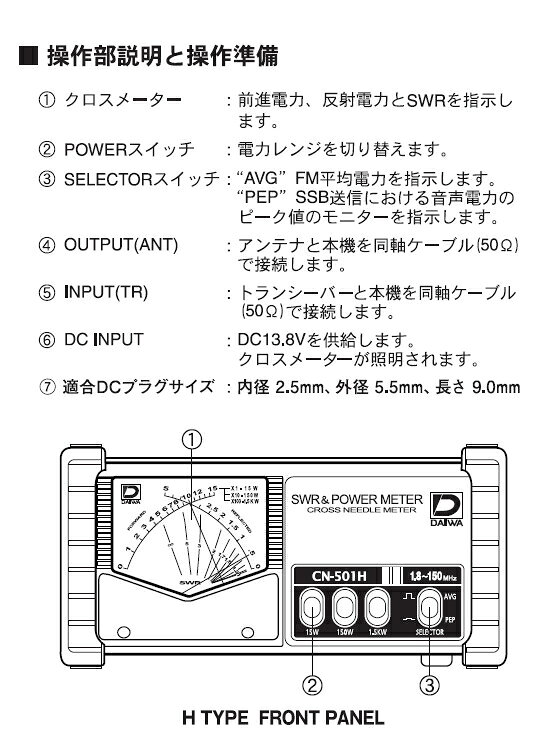 楽天市場】JVCケンウッド VGS-1 ケンウッド(KENWOOD)ボイスガイド