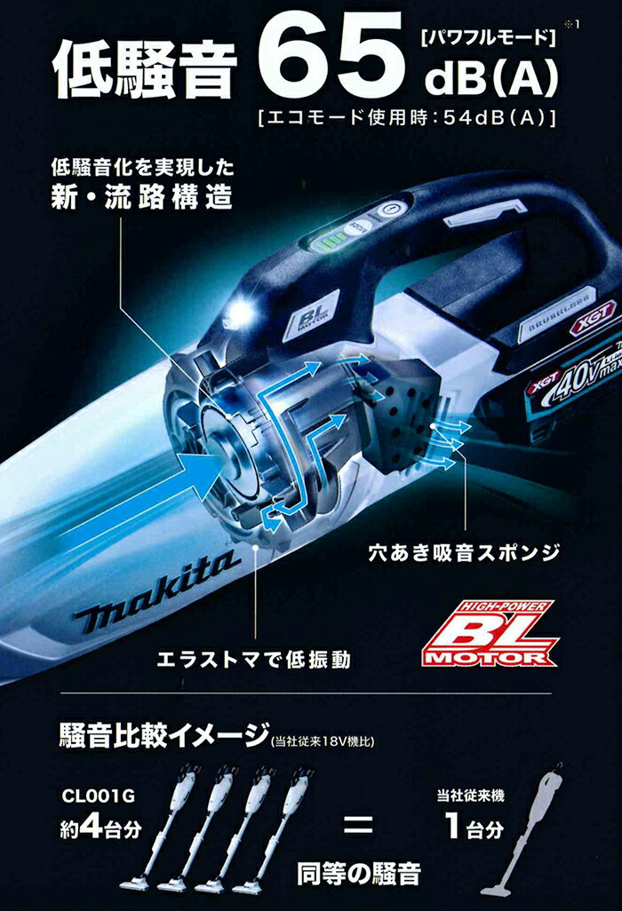Makita 40V 充電式クリーナー CL003GRD0 楽天市場】マキタ(makita) CL003GRD 充電式クリーナー(スノー
