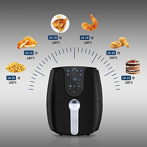 楽天市場】シナジートレーディング Gourmia エアフライヤー GAF685