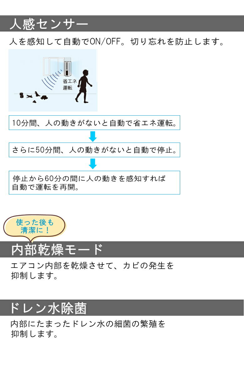楽天市場】コロナ CORONA 窓用エアコン CW-1621(WS) | 価格比較