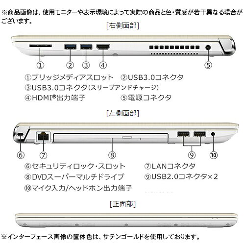 楽天市場】Dynabook Dynabook ダイナブック ミニPC dynaEdge DE200/V