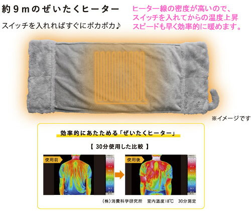 楽天市場】アテックス ルルド ふわポカ ブランケットポンチョ AX