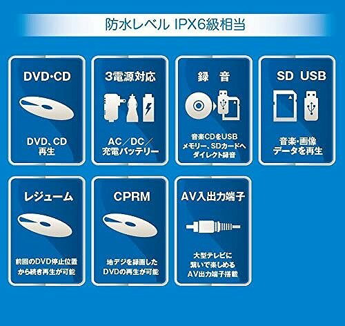 楽天市場】アーウィンジャパン arwin ポータブルDVDプレーヤー