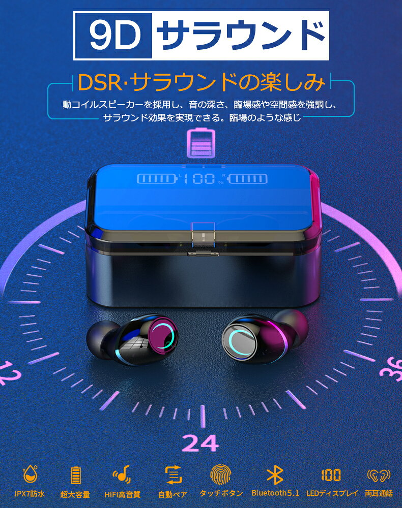 楽天市場】SUTOMO ワイヤレスイヤホン 自動ペアリング タッチ式 G02
