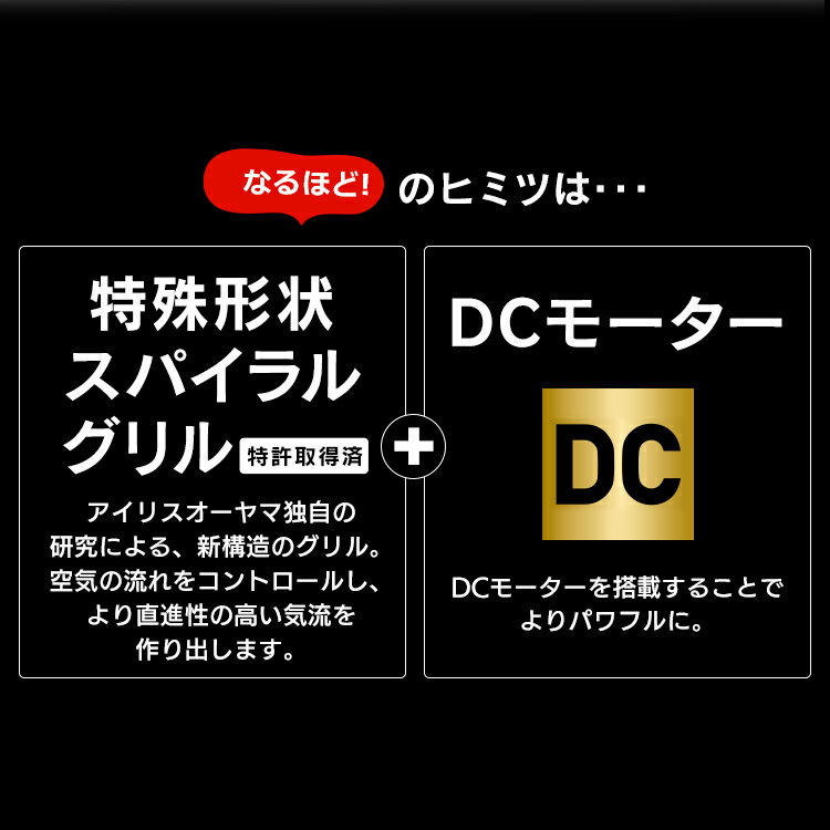 IRISOHYAMA アイリスオーヤマ コンパクトサーキュレーター扇風機 STF-DC15TC-W ホワイト