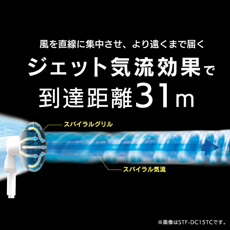 IRISOHYAMA アイリスオーヤマ コンパクトサーキュレーター扇風機 STF-DC15TC-W ホワイト