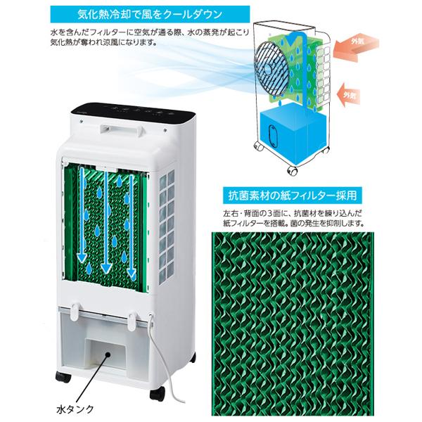 楽天市場】シィー・ネット C:NET リモコン式水冷風扇 CRA107WH