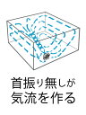 エヌエフ貿易 533DC-JP