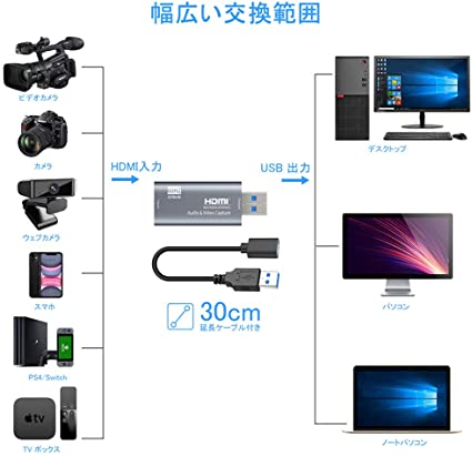 KINGONE HDMI キャプチャーボード アップグレードバージョン