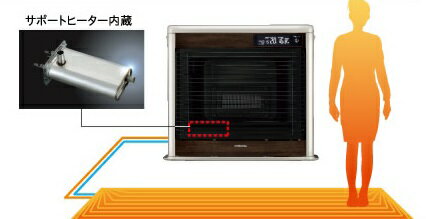 楽天市場】コロナ CORONA FF式輻射床暖ストーブ フィルネオ床暖