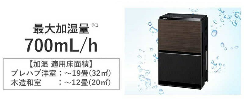 パナソニックオペレーショナルエクセレンス F-VC70XU-TM