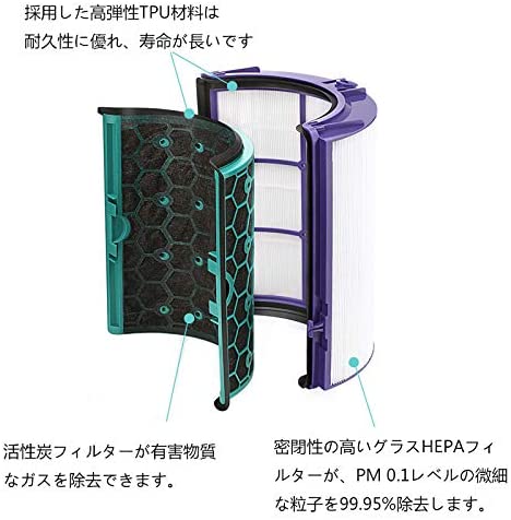 互換 dyson 空気清浄機交換用 TP04 DP04 HP04 グラスHEPAフィルター 活性炭フィルター
