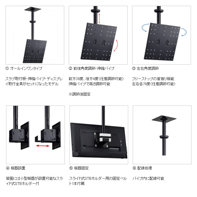 楽天市場】ソニーグループ SONY 壁掛け金具 SU-WL900 | 価格比較