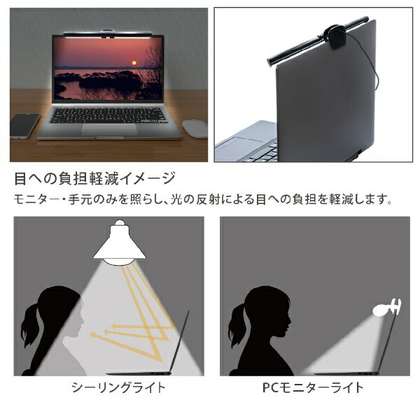 平野商会 〔LEDモニターライト〕USB-A接続 HRN-546