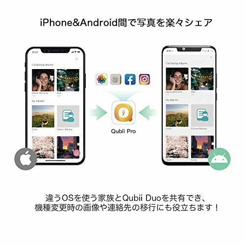 Maktar Qubii Duo USB Type C ホワイト microSD 128GB付 充電しながら自動バックアップ SDロック機能搭載 iphone バックアップ usbメモリ ipad 容量不足解消 SDカードリーダー 機種変更 MFi認証