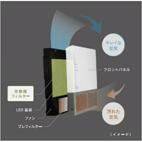 KALTECH 脱臭機 壁掛けタイプ KL-W02