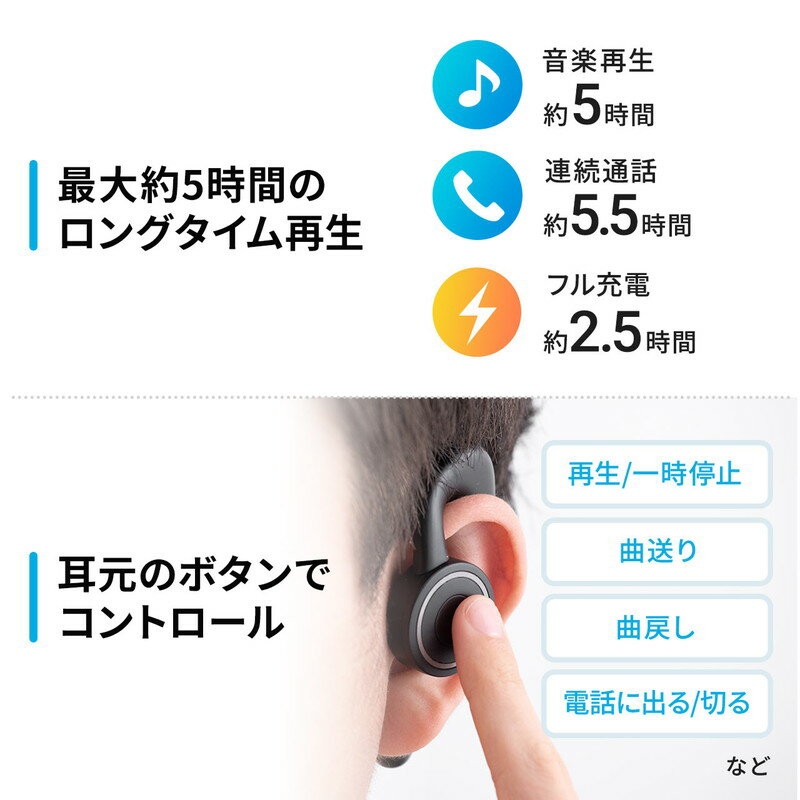 サンワサプライ オープンイヤーイヤホン ワイヤレス 400-BTTWS4BK