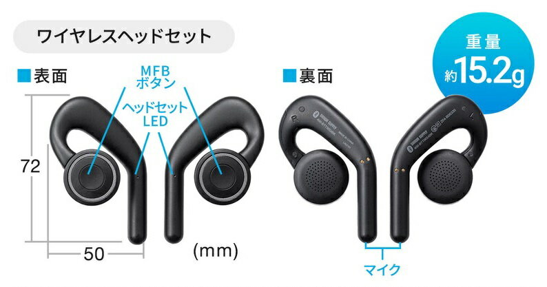 サンワサプライ オープンイヤーイヤホン ワイヤレス 400-BTTWS4BK