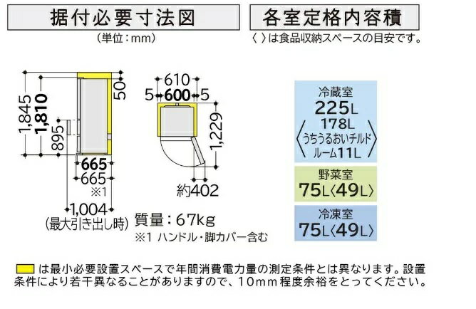 楽天市場】日立グローバルライフソリューションズ HITACHI 3ドア冷蔵庫