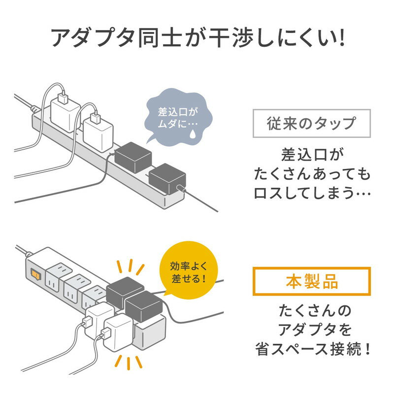 サンワサプライ 電源タップ 10個口 2m 700-TAP044W