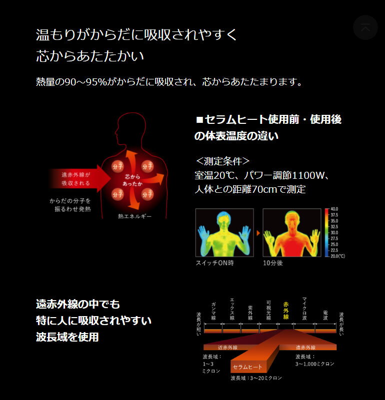 ダイキン工業｜DAIKIN セラムヒート CER11YS-W