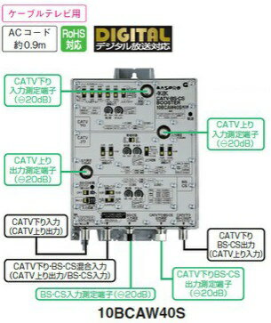 楽天市場】マスプロ電工 マスプロ CATV・BS・CSブースター 40dB型