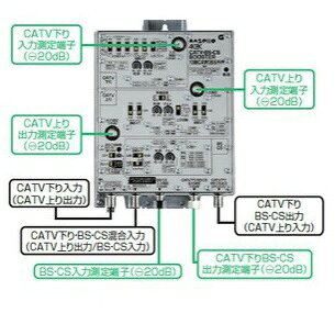 楽天市場】マスプロ電工 マスプロ 双方向 CATV用 CATV BS CSブースター