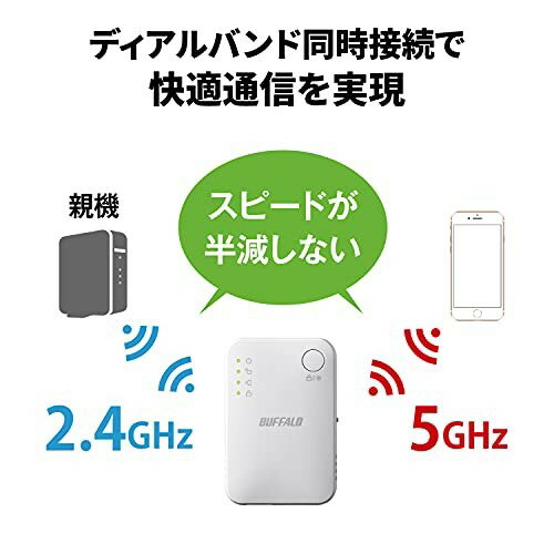 I・O DATA WN-AG300EXA 無線 アイオーデータ 電波　中継機 WN-AG300EXシリーズ 仕様 | | アイ・オー・データ機器 I-O DATA