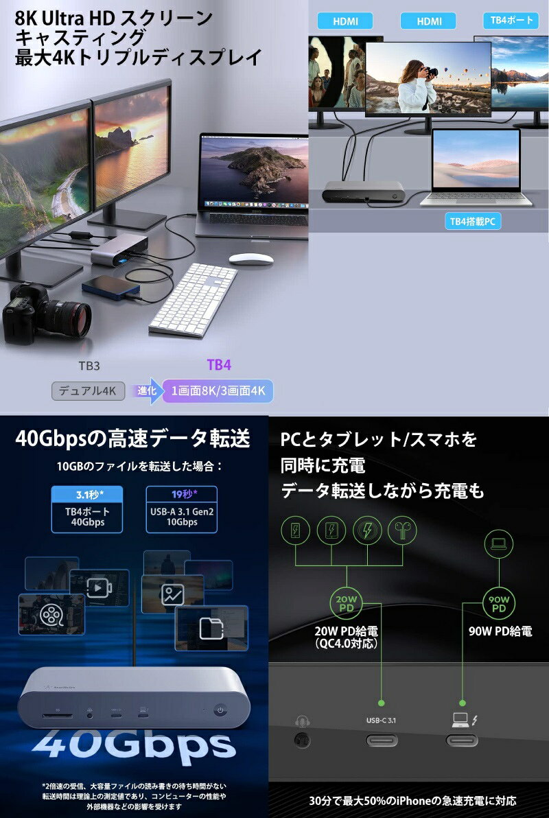 BELKIN|ベルキン Thunderbolt 4 オス→メス カードスロット / HDMIx2 / LAN /φ3.5mm / USB-Ax4 / USB-C / 4 USB PD対応 90W ドッキングステーション INC006qcSGY Power Delivery対応