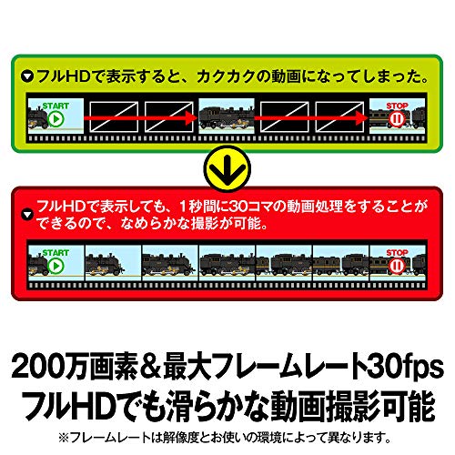 バッファロー WEB カメラ 1080P フルHD 30 fps 200 万画素 視野角 約81° Zoom/Slack/Microsoft Teams メーカー動作確認済 PC/Windows/Mac 対応 プライバシーシャッター付 マイク内蔵 小型 シンプル 日本メーカー