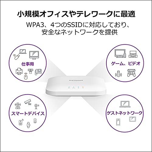 楽天市場】NETGEAR AX1800 Orbi WiFi 6 Micro メッシュWiFi システム