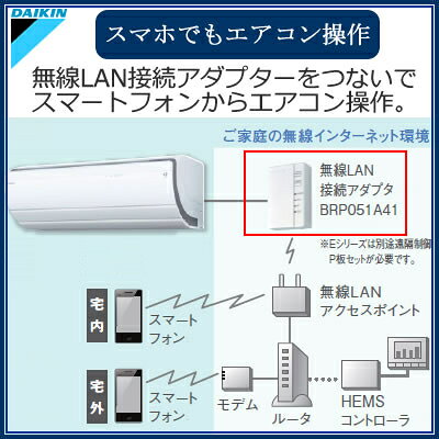 楽天市場】ダイキン工業 ダイキン｜DAIKIN 無線LAN接続アダプター