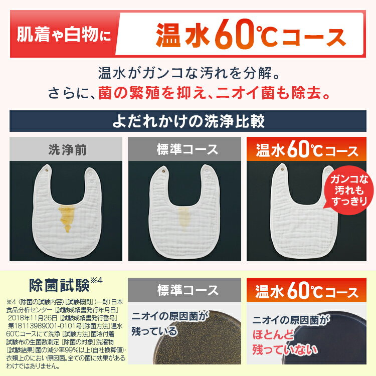 IRIS ドラム式洗濯乾燥機 CDK842-W