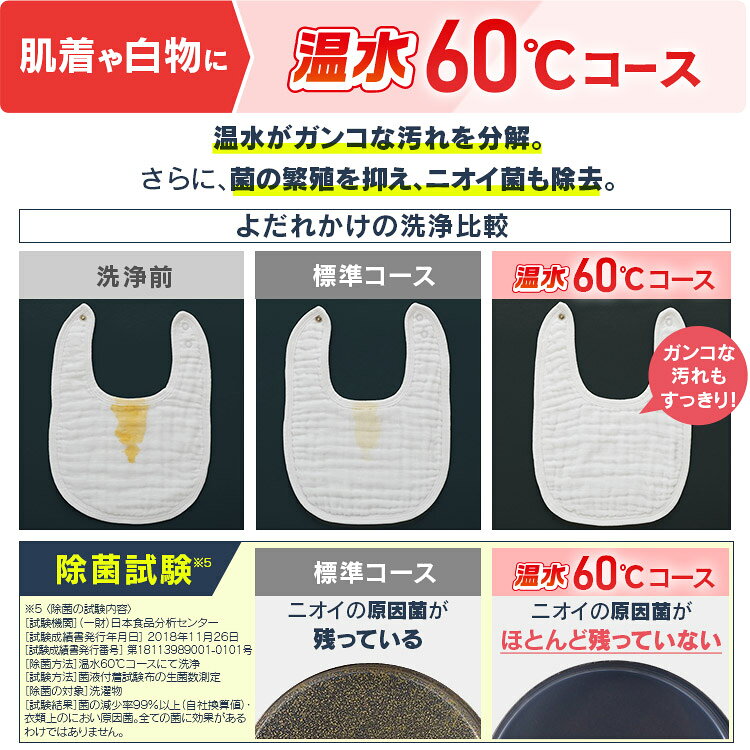 IRIS ドラム式洗濯乾燥機 HDK842Z-W