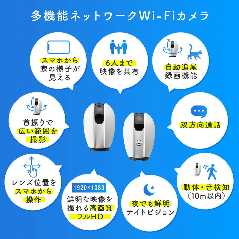 ネットワークカメラ 見守りカメラ 自動追尾 EZ4-SSA003N