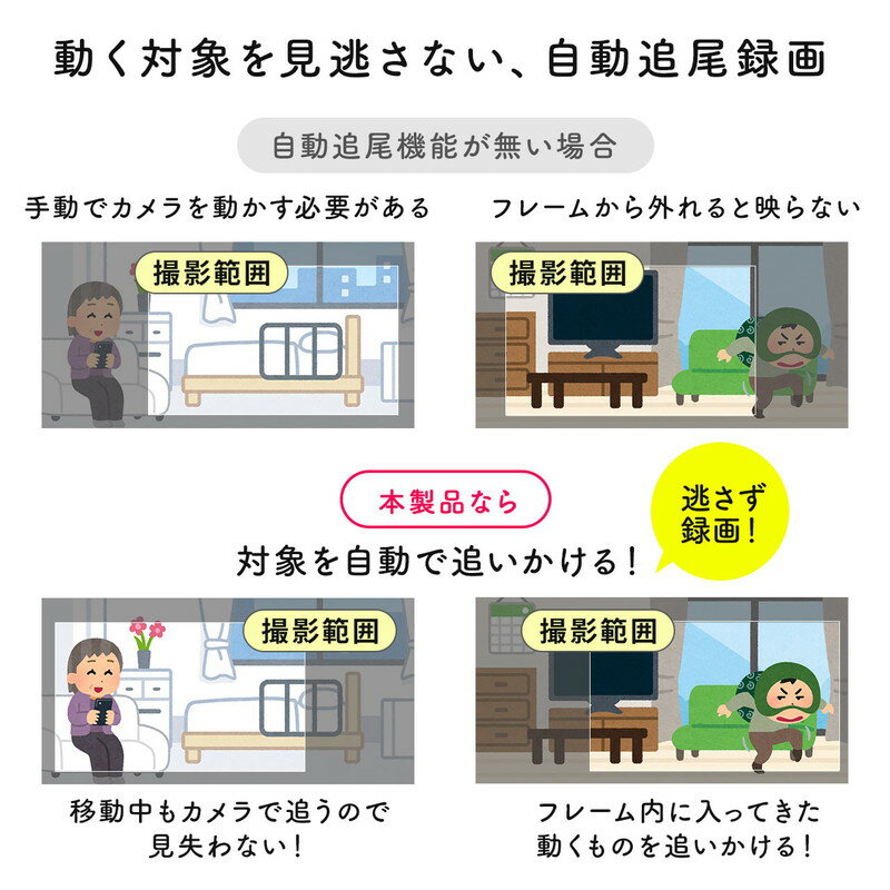 ネットワークカメラ 見守りカメラ 自動追尾 EZ4-SSA003N