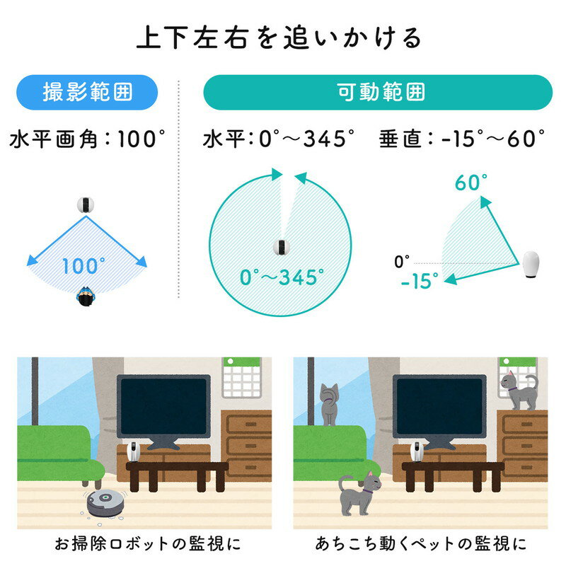 ネットワークカメラ 見守りカメラ 自動追尾 EZ4-SSA003N