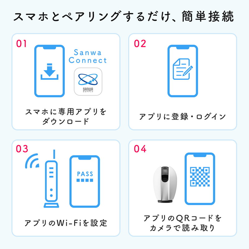 ネットワークカメラ 見守りカメラ 自動追尾 EZ4-SSA003N
