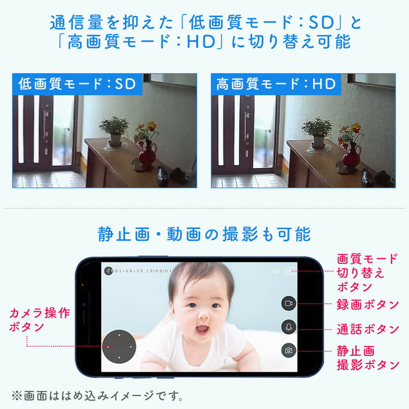 ネットワークカメラ 見守りカメラ 自動追尾 EZ4-SSA003N