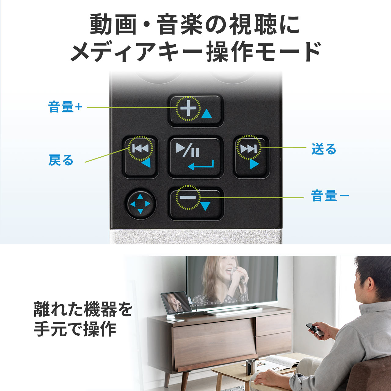 空中マウス EZ4-MABT188