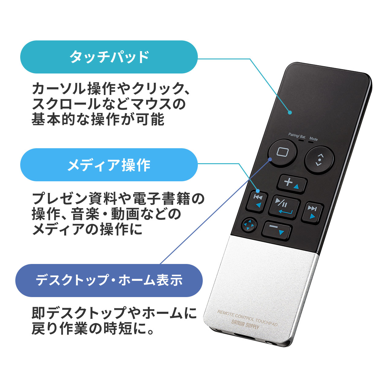 空中マウス EZ4-MABT188