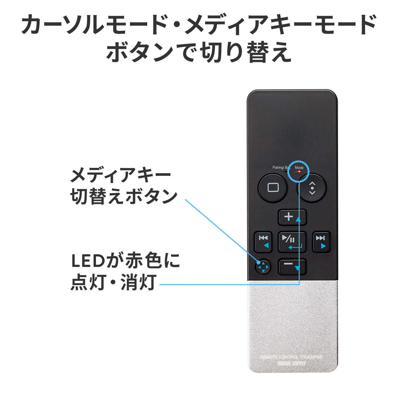 空中マウス EZ4-MABT188