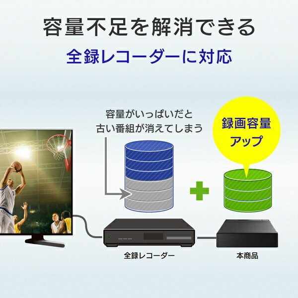 I・O DATA 録画用HDD 2TB HDD-AUT2