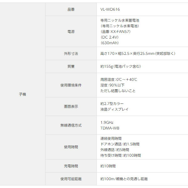 Panasonic テレビドアホン VL-SWE710KF