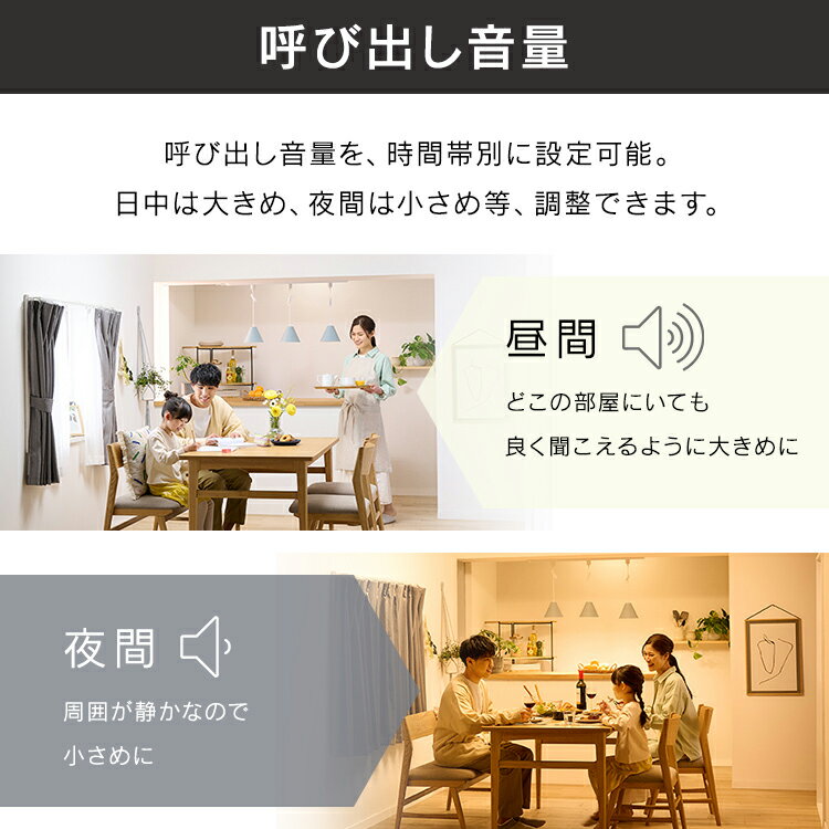 アイリスオーヤマ テレビドアホン TD-SM3010-WSH