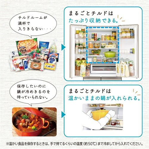 楽天市場】日立グローバルライフソリューションズ HITACHI 冷蔵庫 R