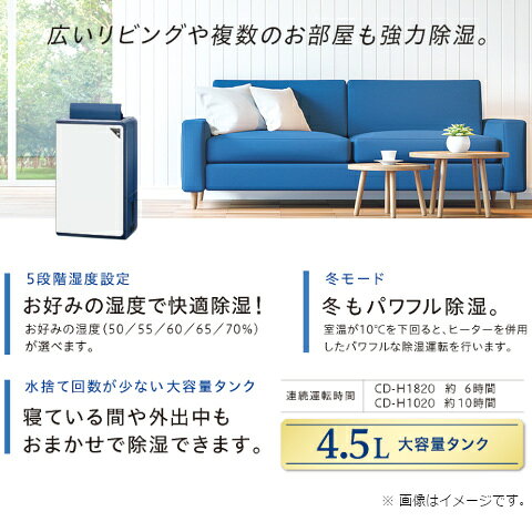 楽天市場】コロナ CORONA 衣類乾燥除湿機 CD-H1820(AE) | 価格比較