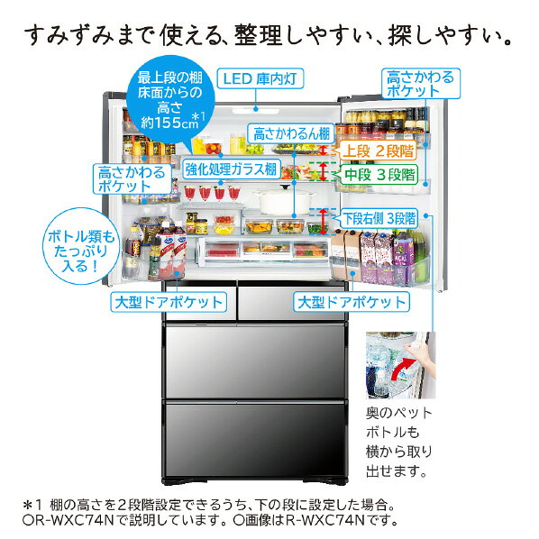 楽天市場】日立グローバルライフソリューションズ HITACHI 冷蔵庫 R